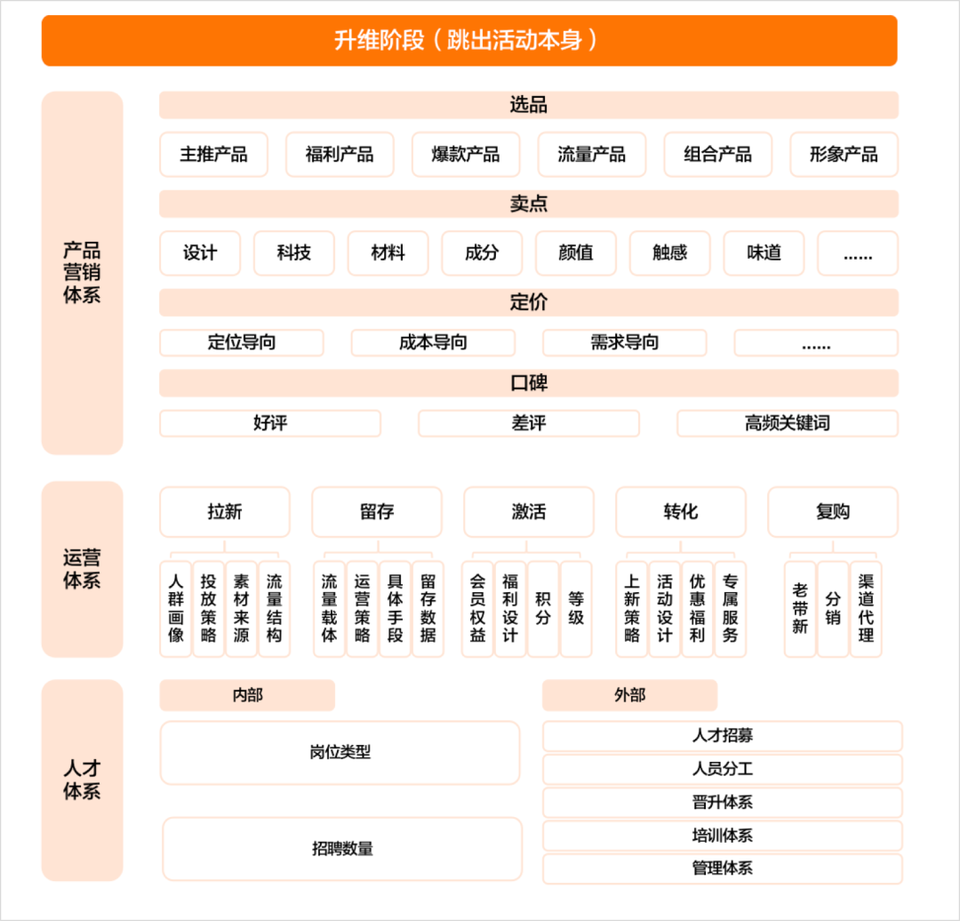 产品经理，产品经理网站